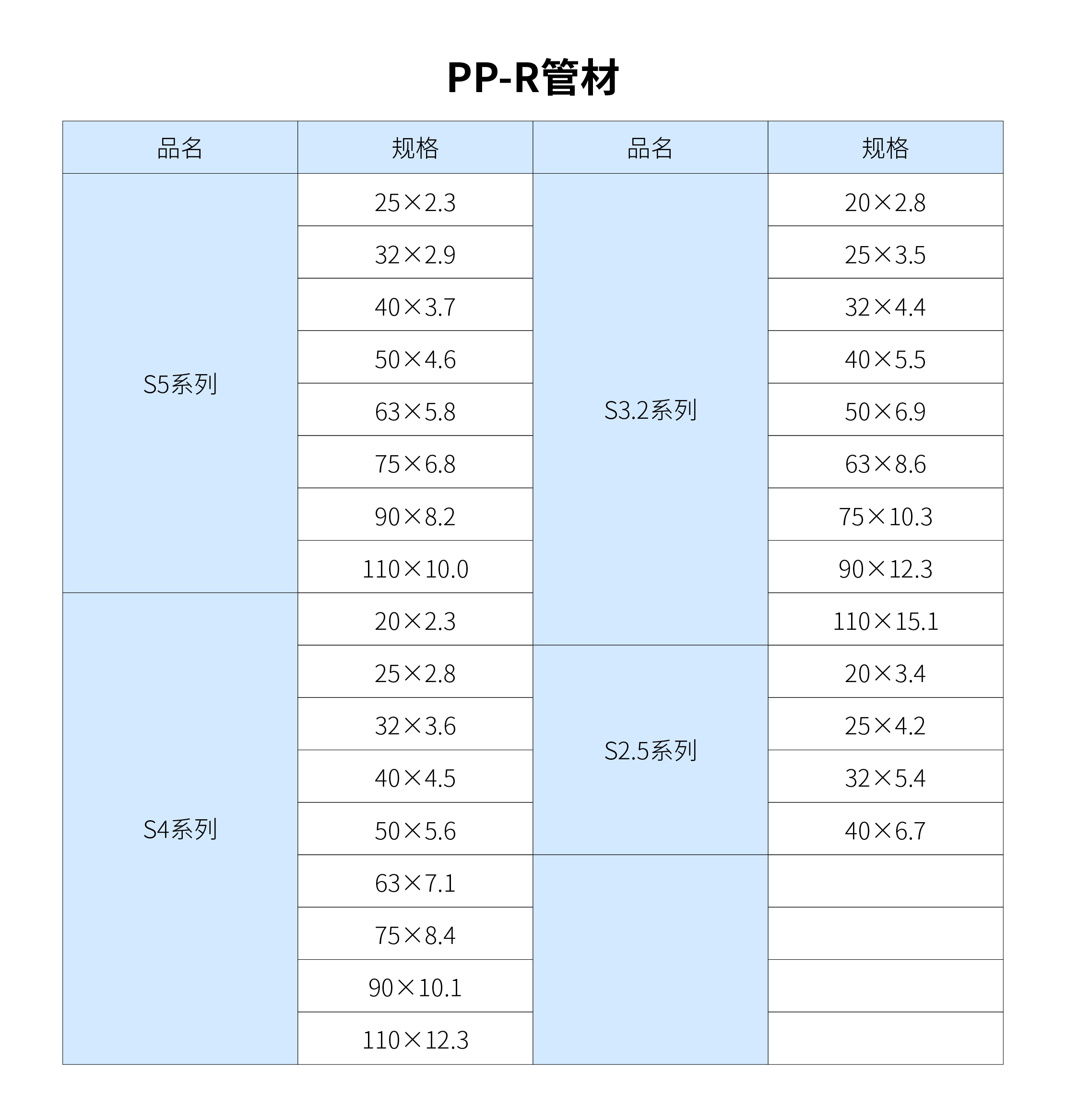 PE-RT II_畫板 1-03.jpg
