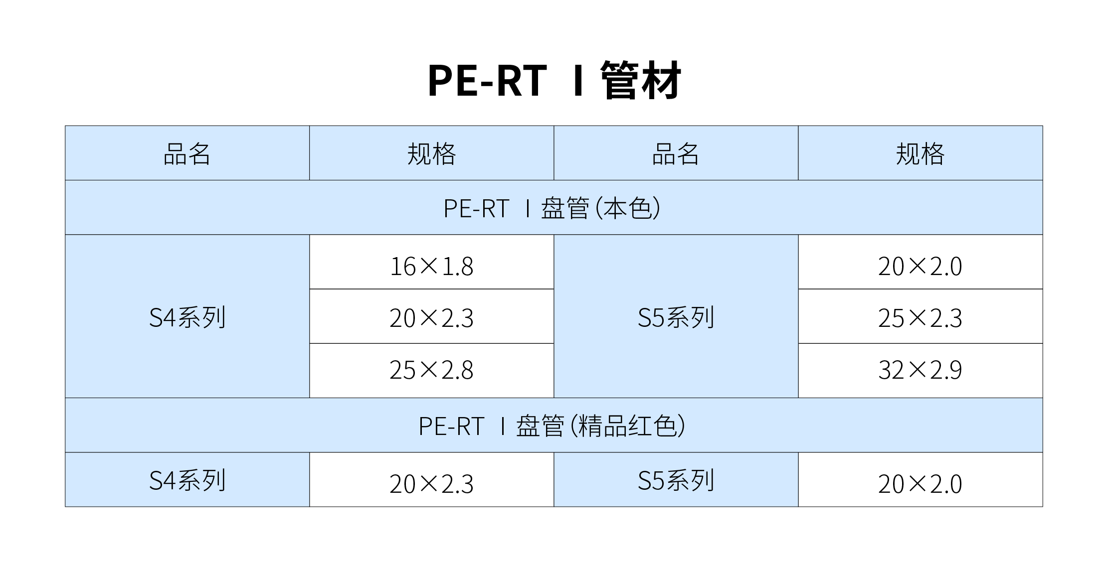 PE-RT II_畫板 1-02.jpg