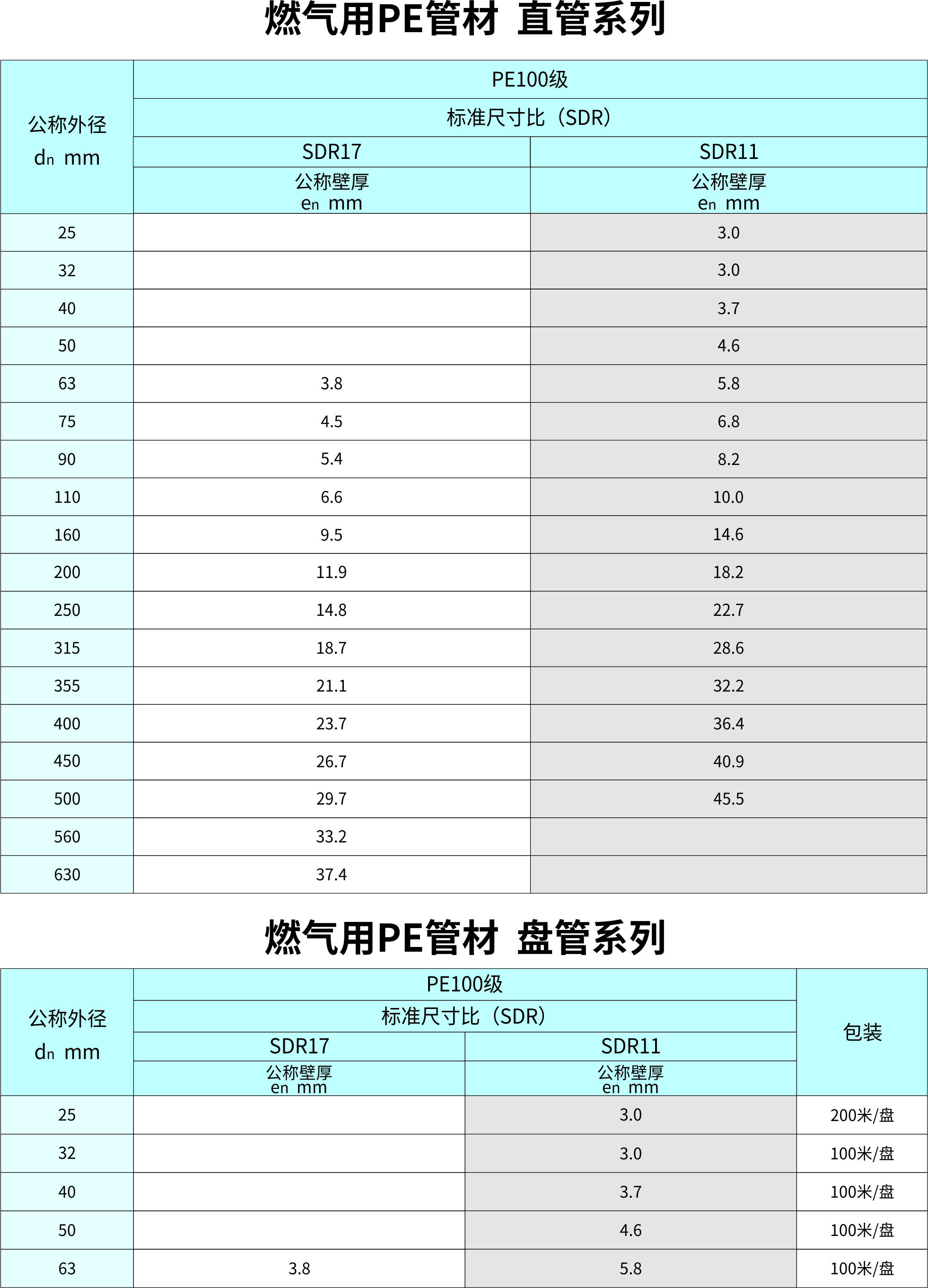 燃氣.jpg