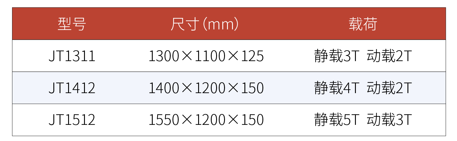 PE-RT II_畫板 1-11.jpg