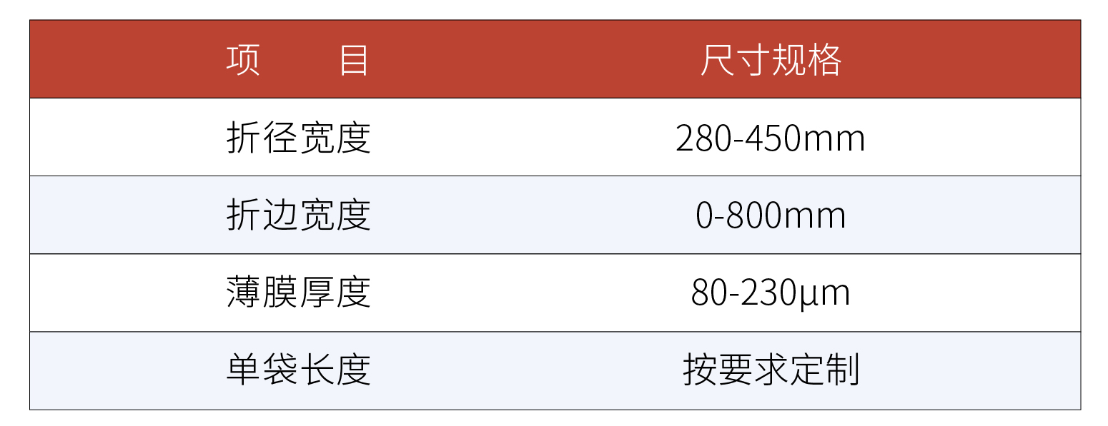 PE-RT II_畫板 1-10.jpg