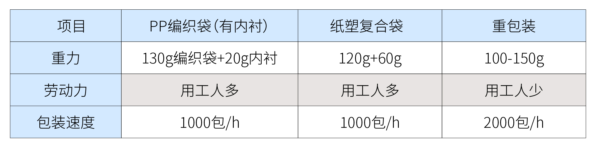 PE-RT II_畫板 1-07.jpg