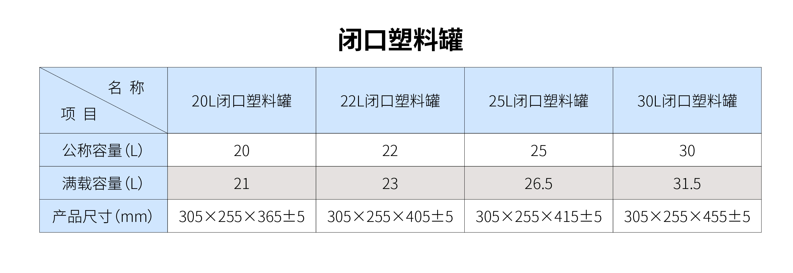 PE-RT II_畫板 1-05.jpg