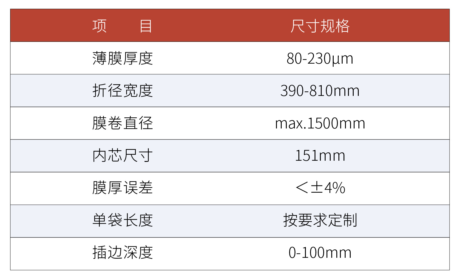 成品袋規(guī)格-08.jpg