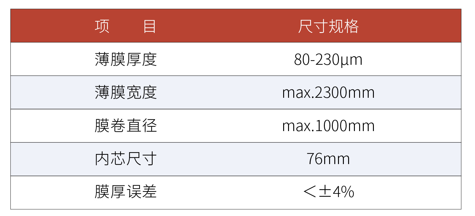 片膜規(guī)格-09.jpg