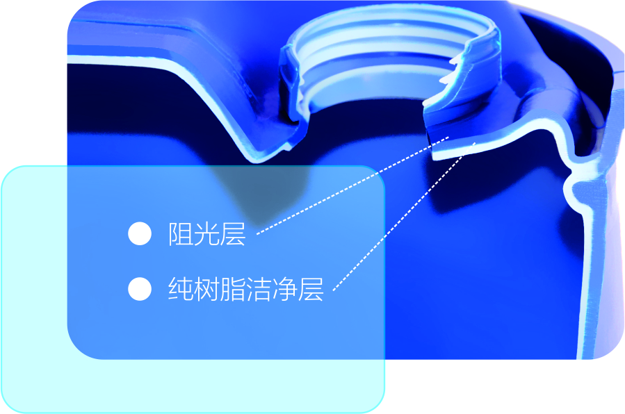 單/雙環閉口塑料桶(圖1)